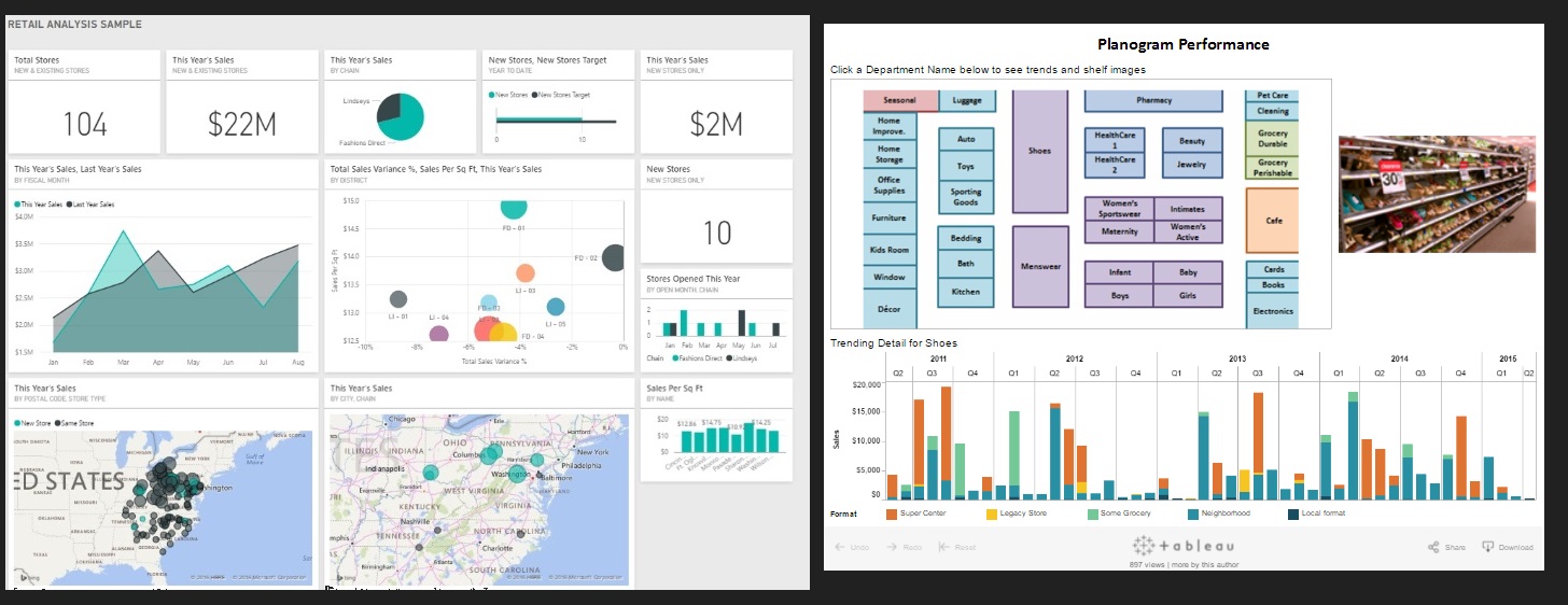 BI  Tab comparison 3