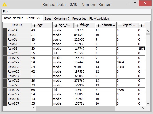 Filtered table of numeric binner