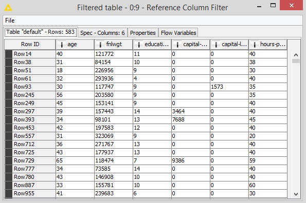 Filtered table of Reference Column Filter