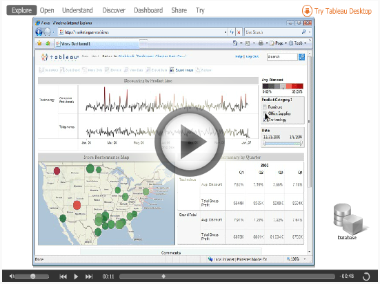 Tableau desktop play